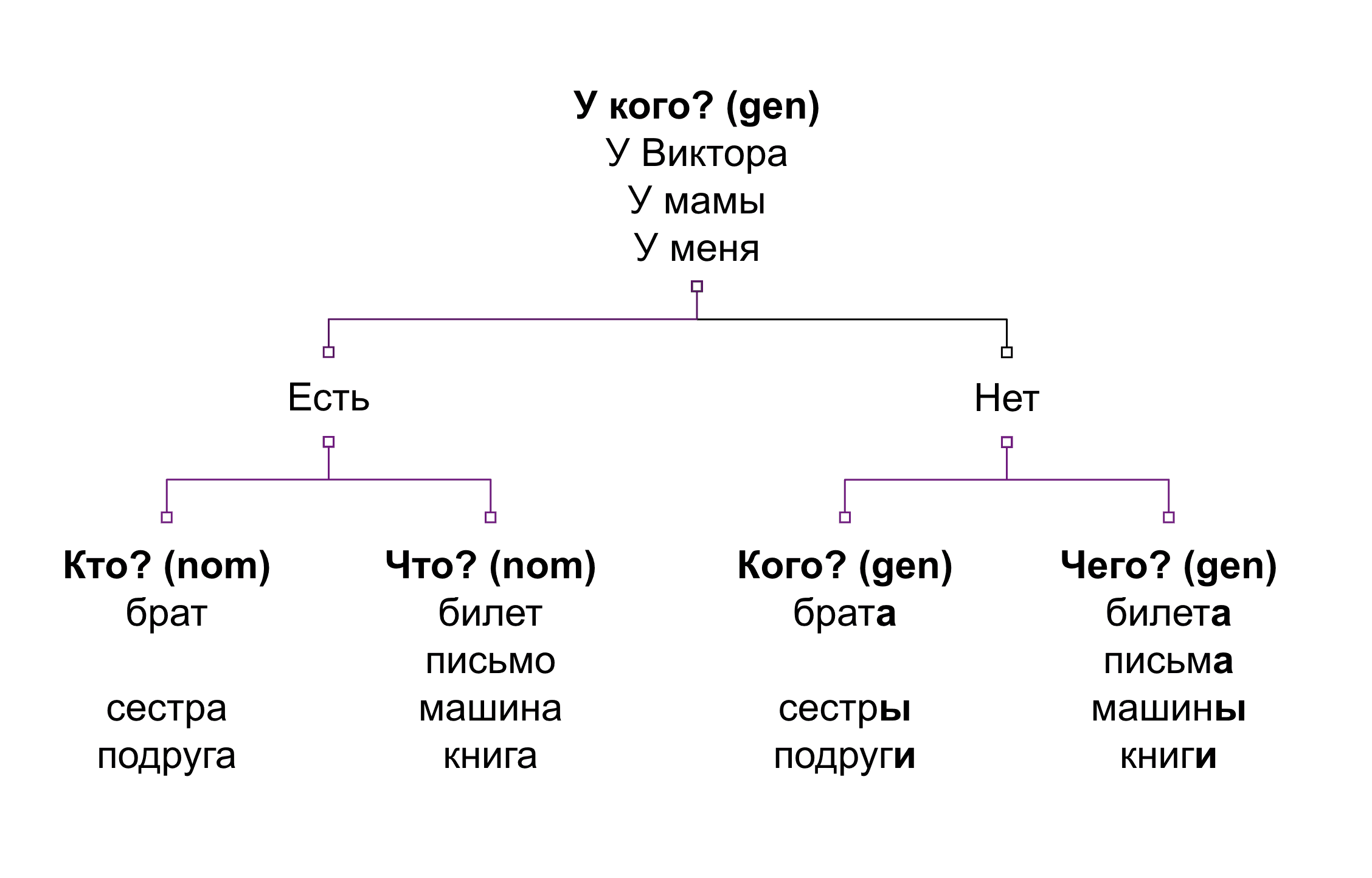 Снимок экрана 2026-02-20 в 21.14.36.png